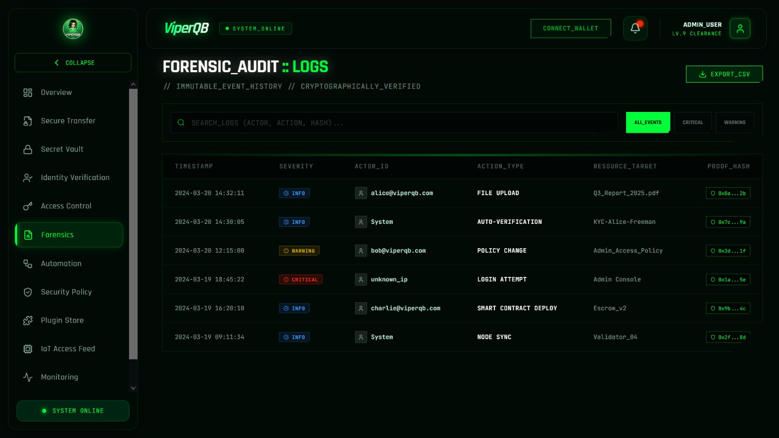 ViperQB Middleware